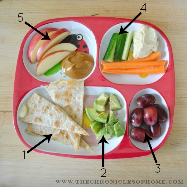 Quick Lunch Snack Plates. - DomestikatedLife
